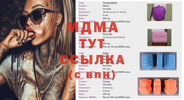 наркотики Верхний Тагил